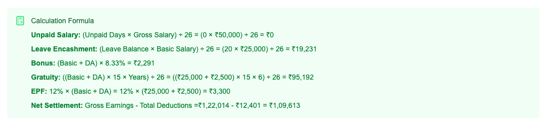 Screenshot of calculation formula in free tool page